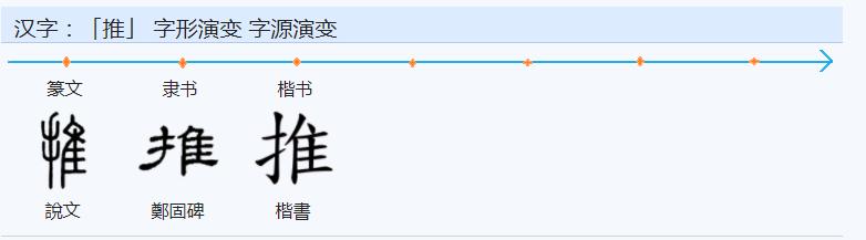 常用字范式之一二一