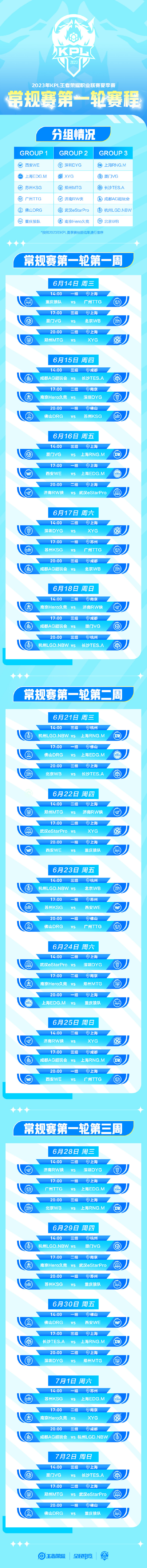 苏州王者荣耀总决赛2021完整版,王者荣耀总决赛苏州直播