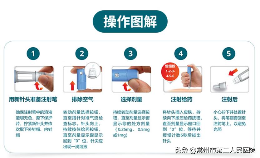 司美格鲁肽减肥剂量打多了的危害,减肥打司美格鲁肽对身体有危害吗