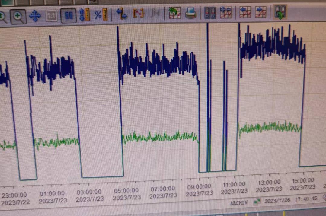 碎浆机叶轮维修加工,碎浆机转子如何调间隙