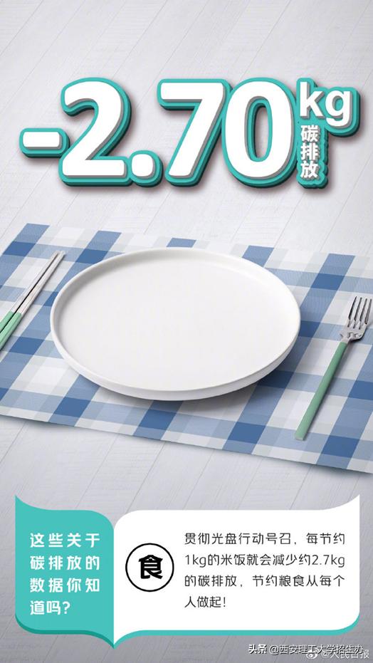 高校绿色学校创建工作总结,绿色学校创建行动方案四川高校