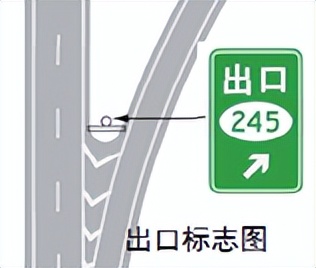 道路交通标志和标线第2部分全文,道路交通标志和标线第2部分