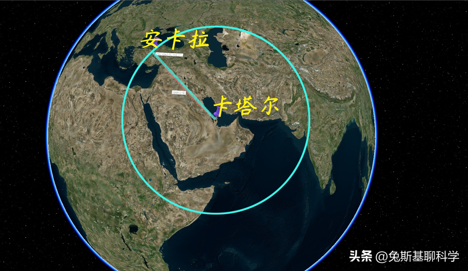 假如太阳有一米大,如果太阳有1毫米那宇宙有多大