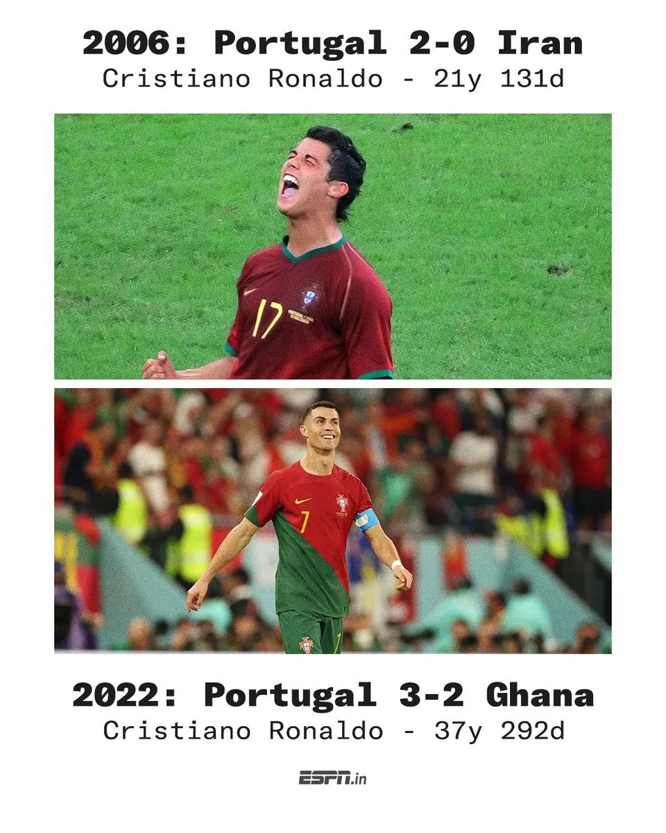 不知不觉，看小小罗18年了