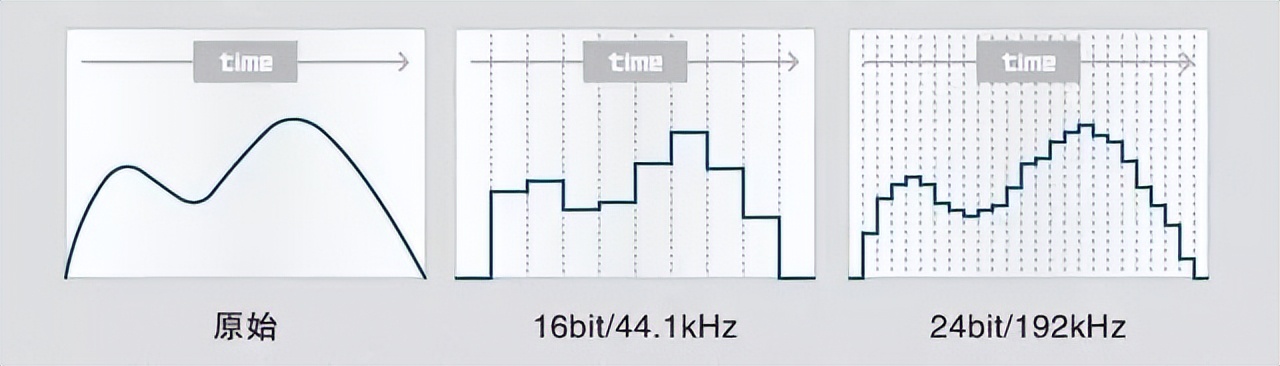 仙籁b2网络音乐播放器拆机,仙籁b2网络播放器多少钱