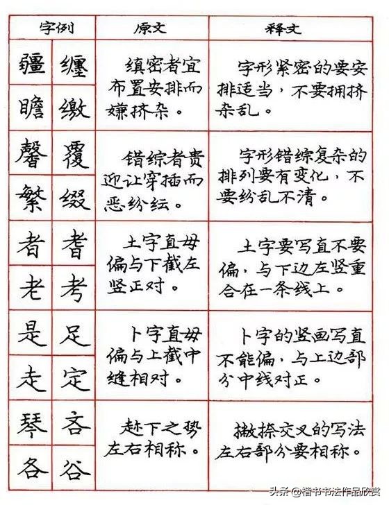 庞中华钢笔字楷书作品欣赏,庞中华七律长征硬笔楷书字帖