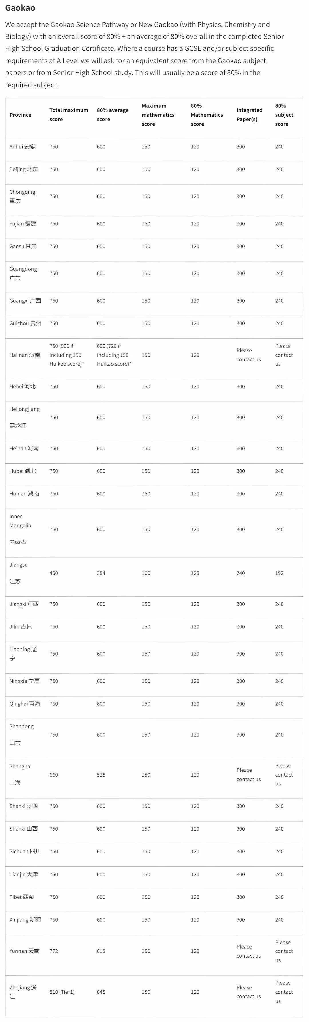 爱丁堡和杜伦大学留学哪个便宜,普高申请英国杜伦大学