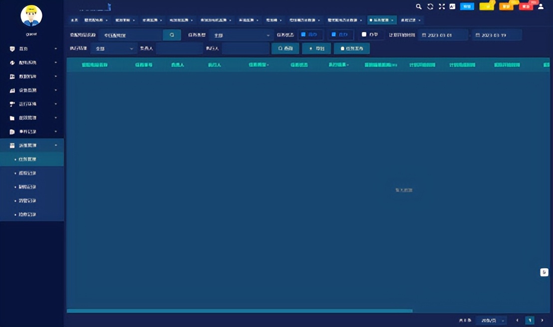 数据中心末端电源容量管理和配置安科瑞徐佳