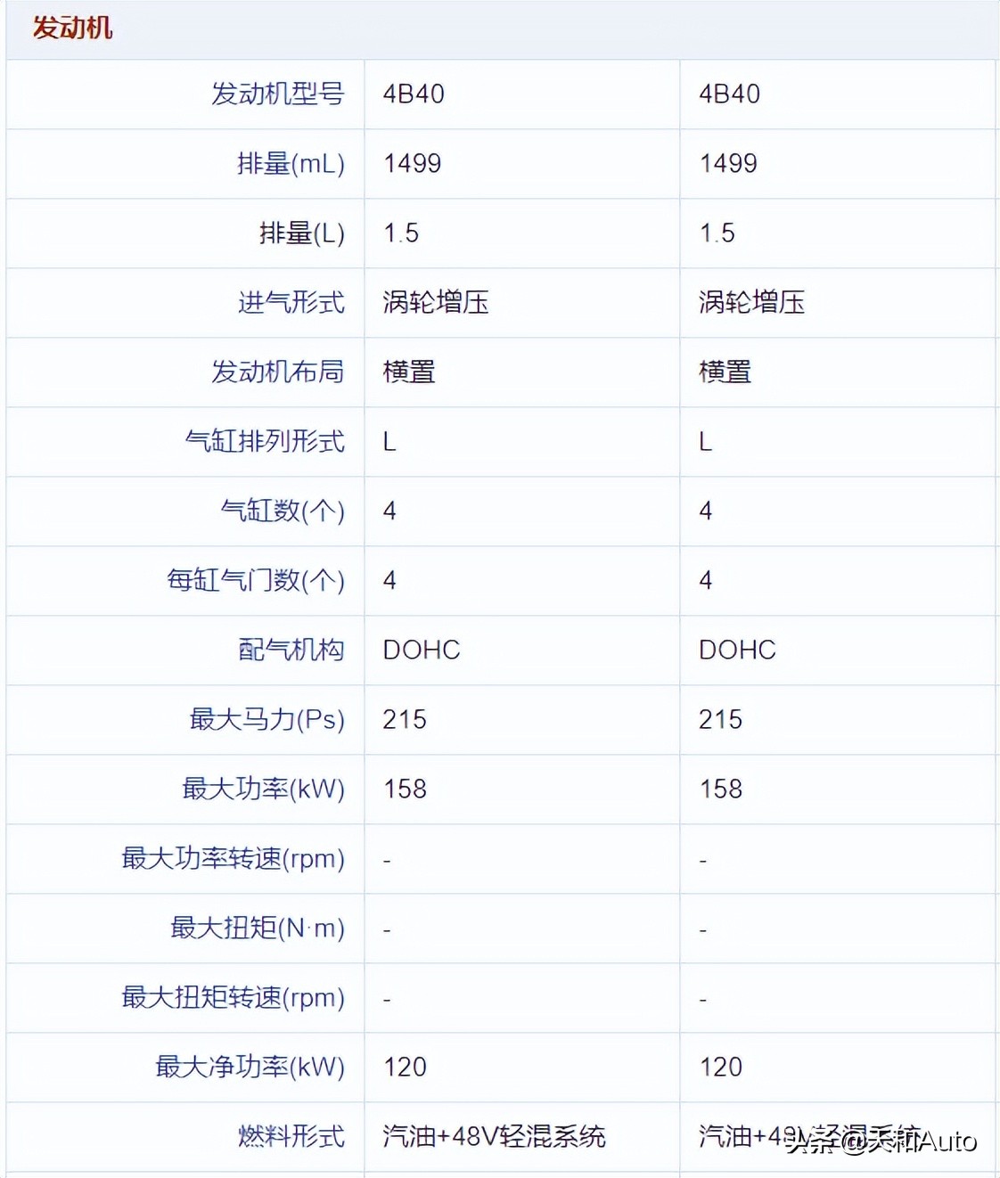 新一代三菱欧蓝德新车图解,三菱全新一代欧蓝德实拍