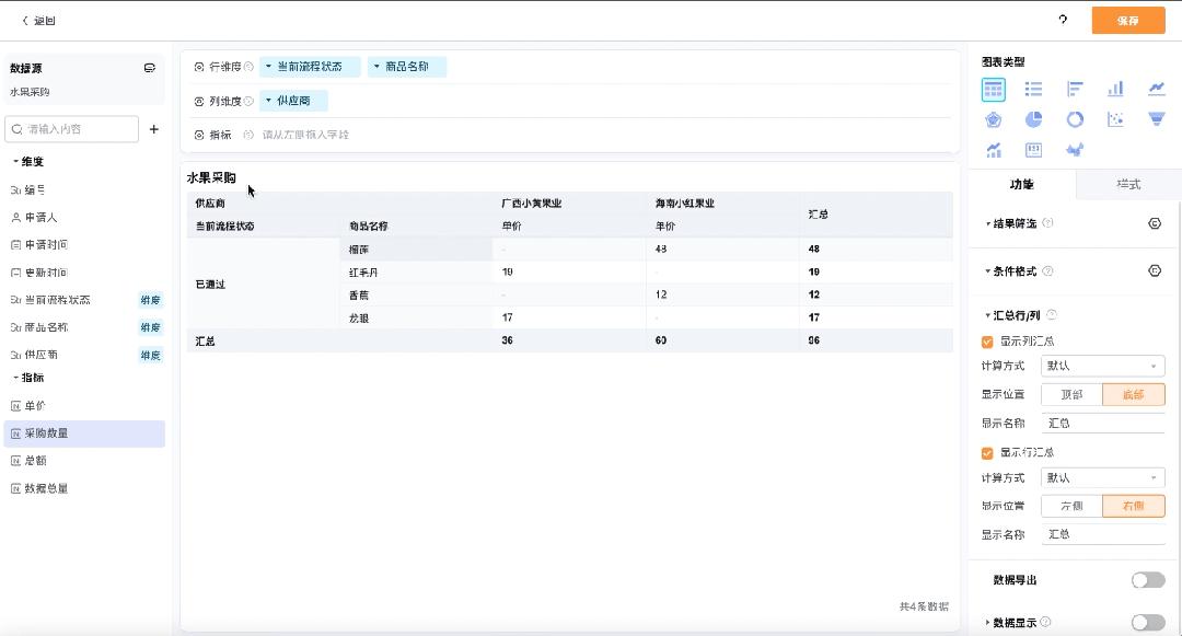 新功能上线！甘特视图、子管理员应用包等16+项功能，等你来用