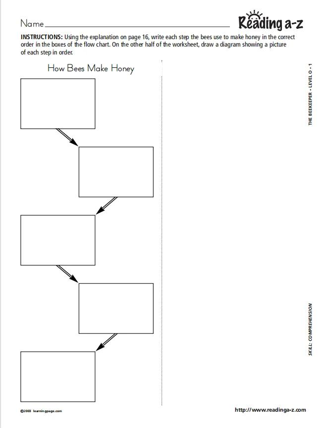 raz分级阅读app官方正版,raz分级阅读可以直接跳过aa吗