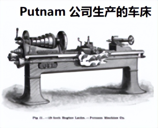 国产机床卡脖子技术,国产高端机床被卡脖子了么