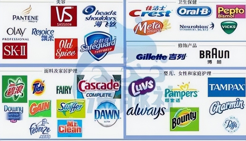 宝洁公司旗下品牌为什么要那么多,宝洁中国日化公司