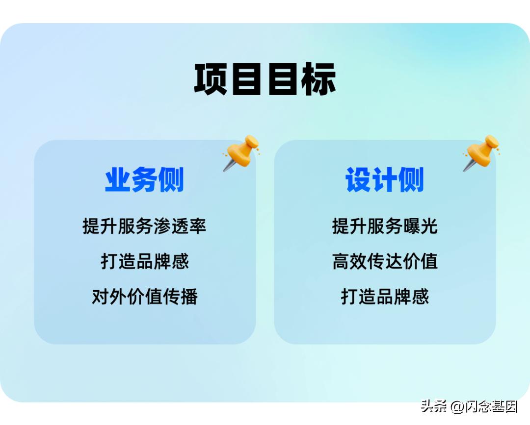 火车票盈利模式,火车票增值服务方法