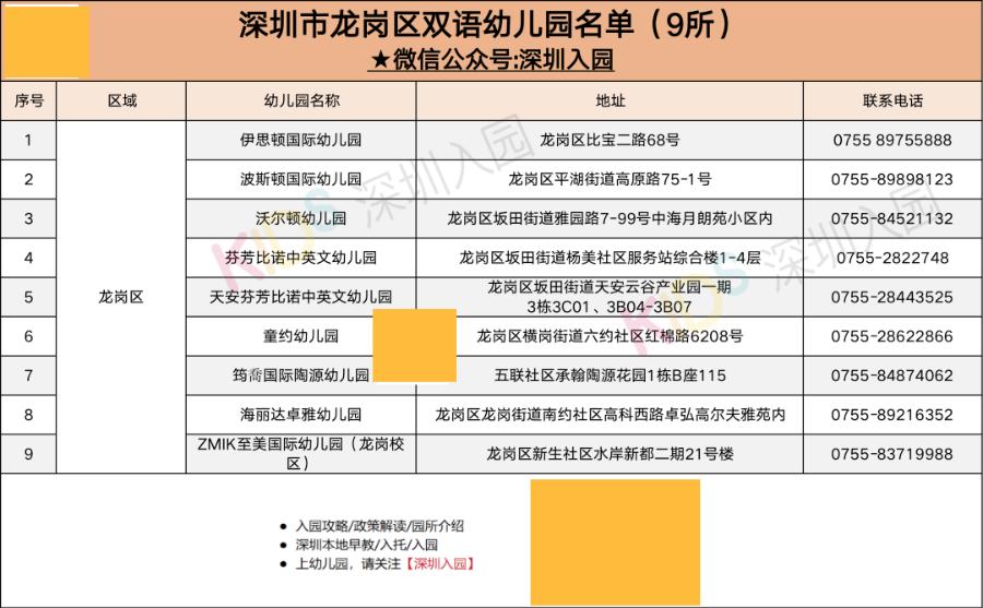 家长连夜抢幼儿园名额,家长抢着把孩子放进幼儿园