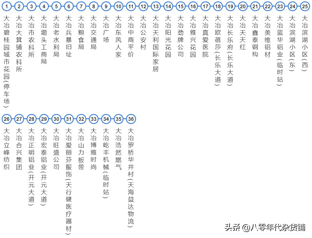 湖北蕲春黄冈城际公交车,浠水南站蕲春南站武穴北站比较