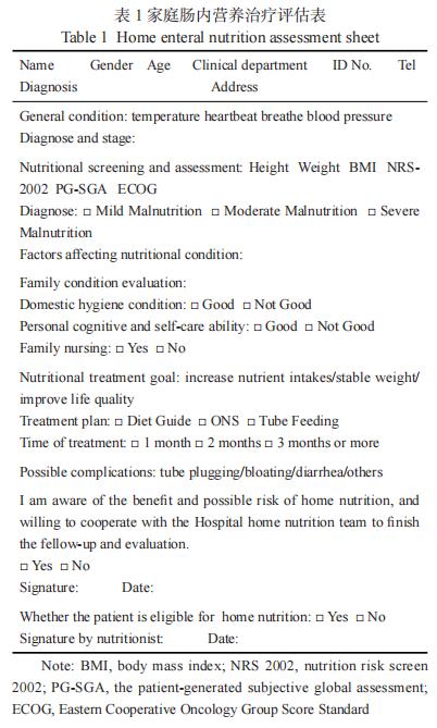 肿瘤患者家庭肠内营养治疗的规范化管理