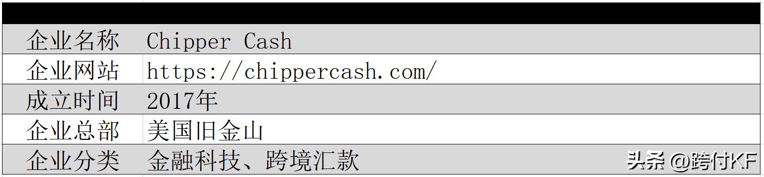 ChipperCash：非洲跨境移动汇款服务商