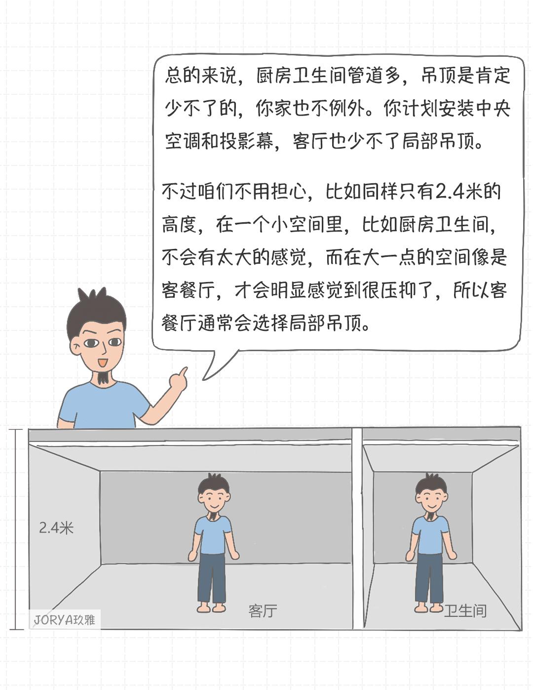 吊顶好还是不吊顶好,一半吊顶一半不吊顶的客厅