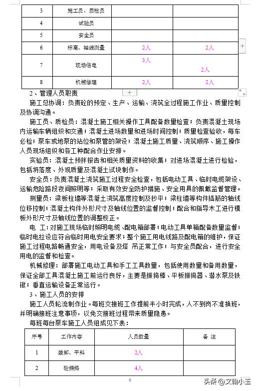 混凝土工程施工方案编制依据,混凝土工程施工方案的重要性