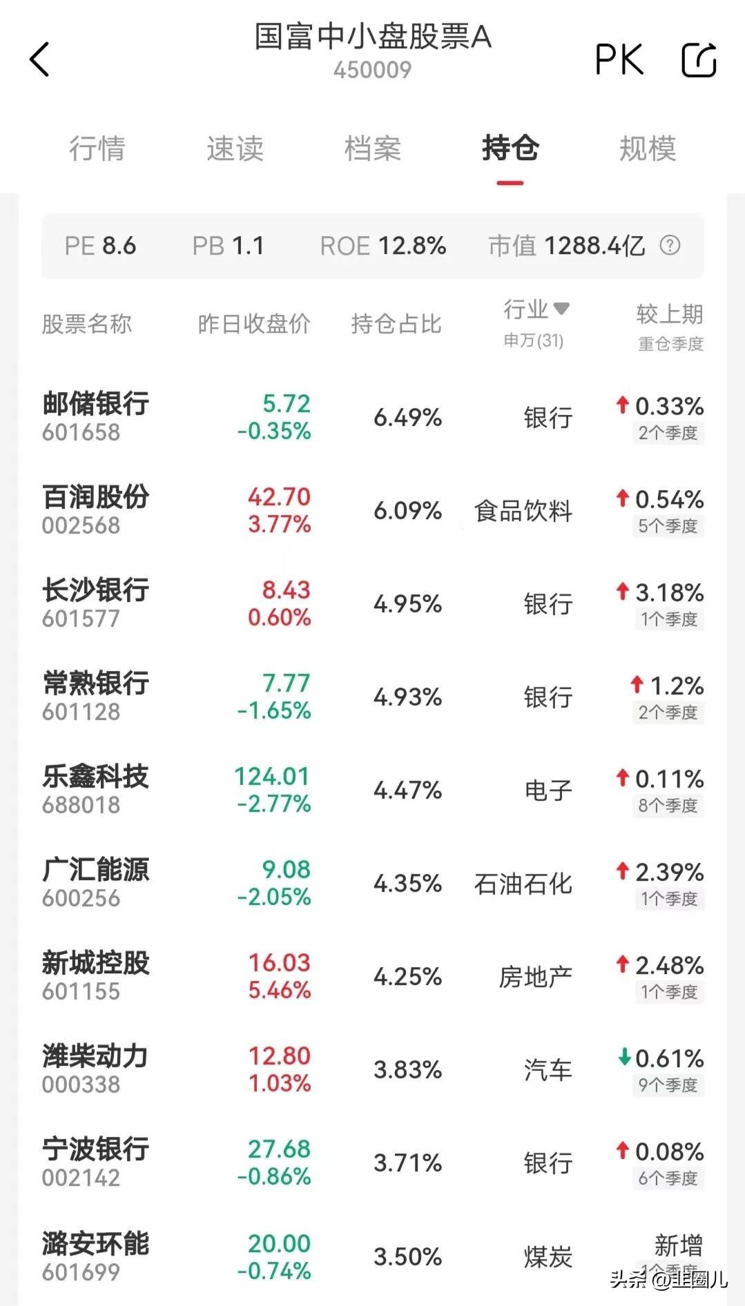 大牛市最高收益,大牛市赚大钱