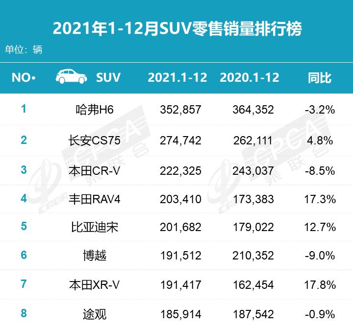 静态体验第二代长安cs75plus,第二代长安cs75plus符合你的气质