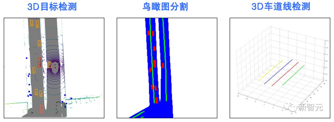 旷视运动算法,旷视智慧新技术