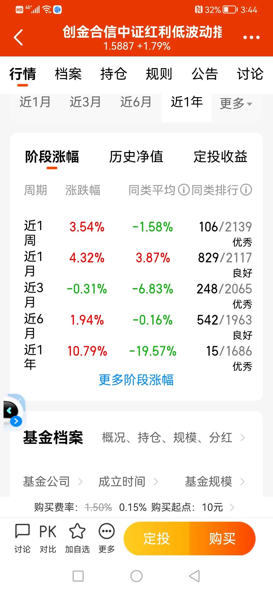 中证红利低波动指数基金哪个好,天弘中证红利低波动指数c最新