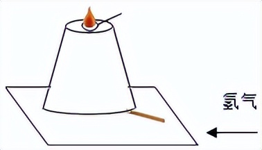 九年级上册物理北师大版电子书,九年级物理简答题的答题技巧