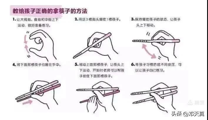 传统文化中筷子的智慧,中华优秀传统文化之筷子文化