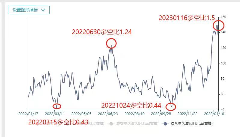 午评创业板指跌近2%续创调整新低,午评创业板指跌超1%再创调整新低