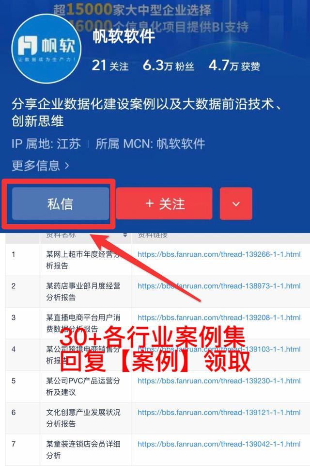 如何为客户提供全方位服务，深度挖掘消费者价值？这个答案最佳