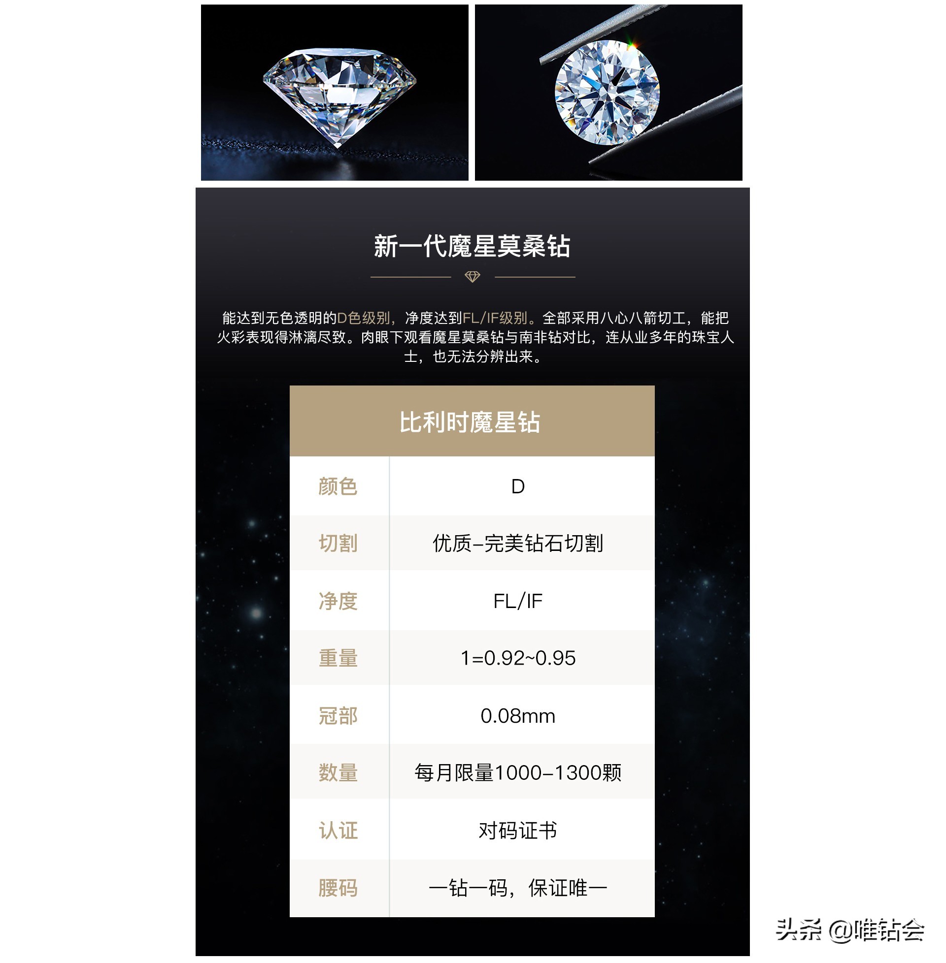 比利时魔星钻官网,比利时魔星钻跟美国莫桑钻哪个好