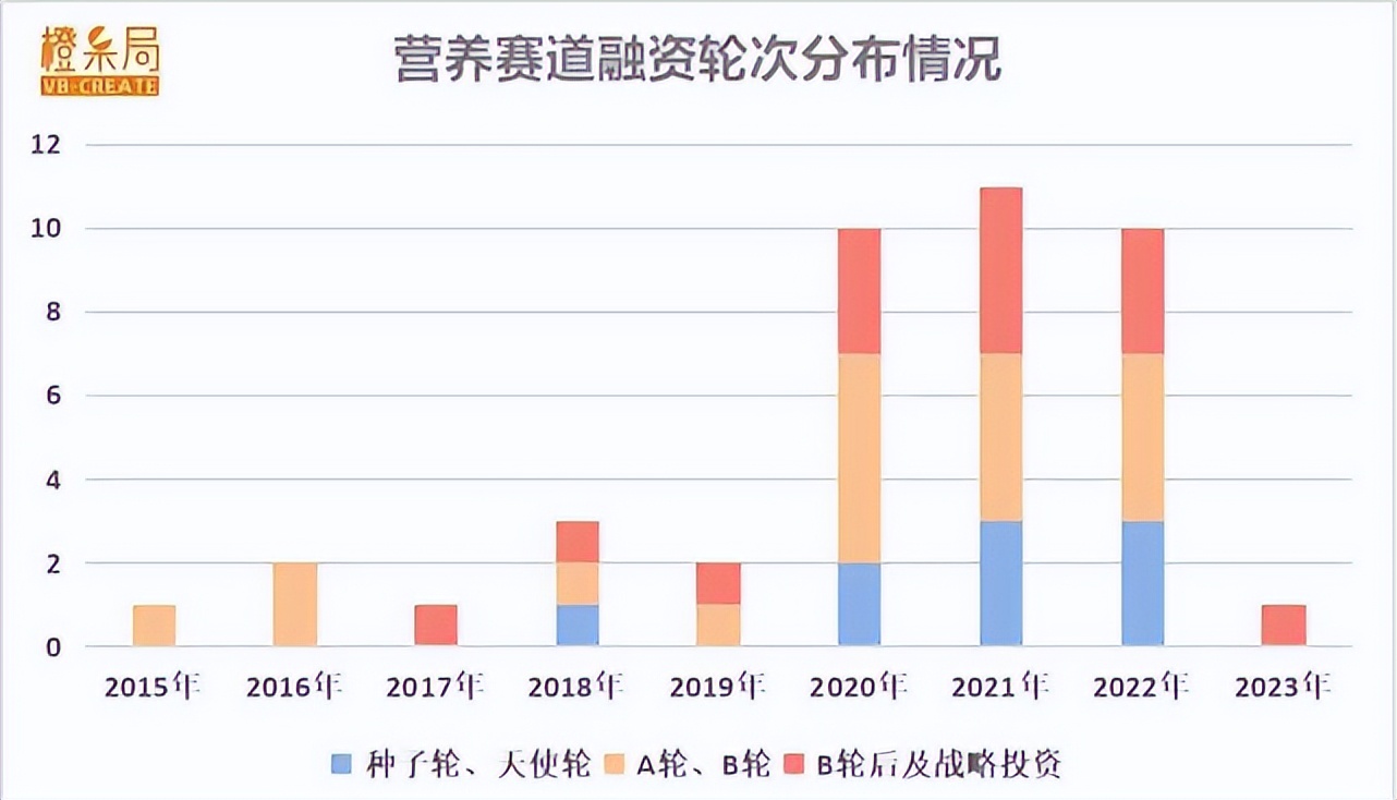 煜森资本有多少亿,煜森资本