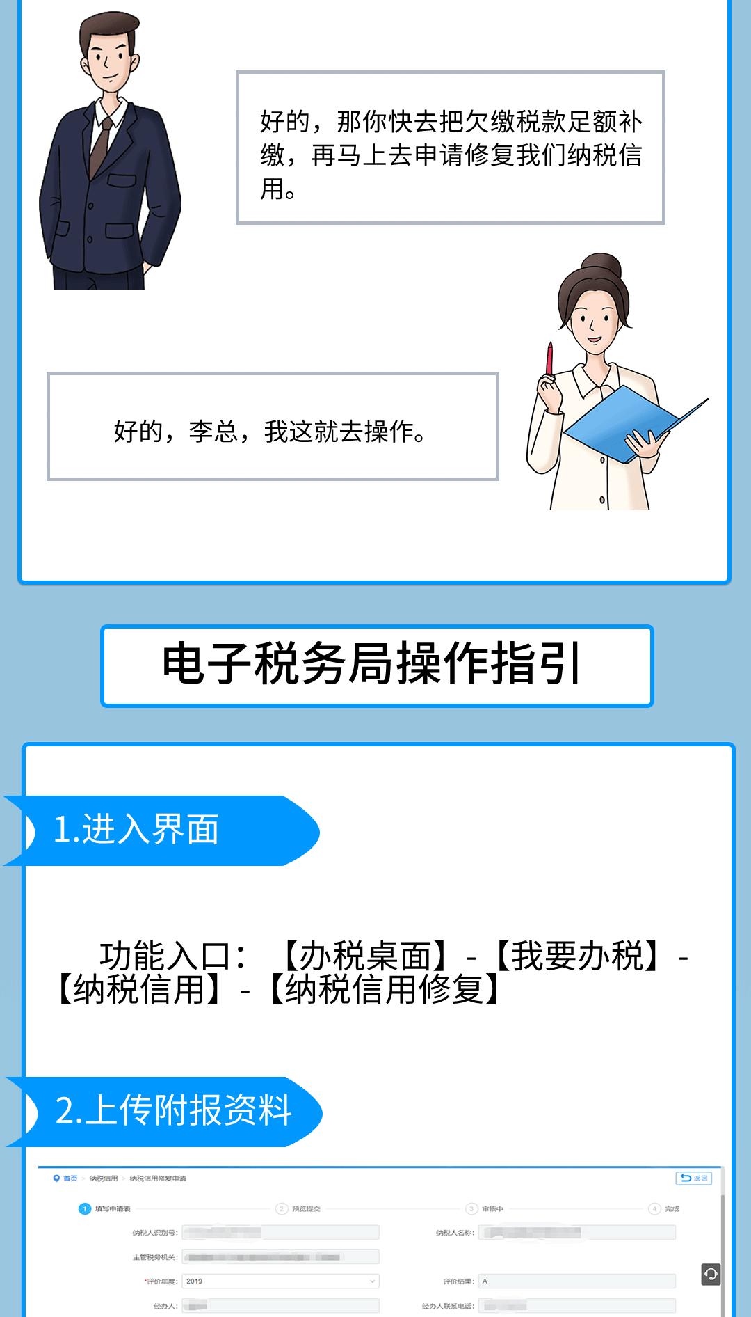 纳税信用评价等级2022公布,纳税信用等级评价工作总结