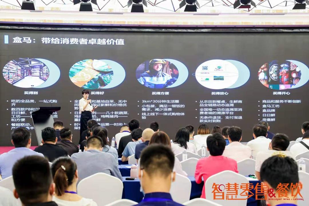 数字化与智慧运营,数字化智慧经营成功案例