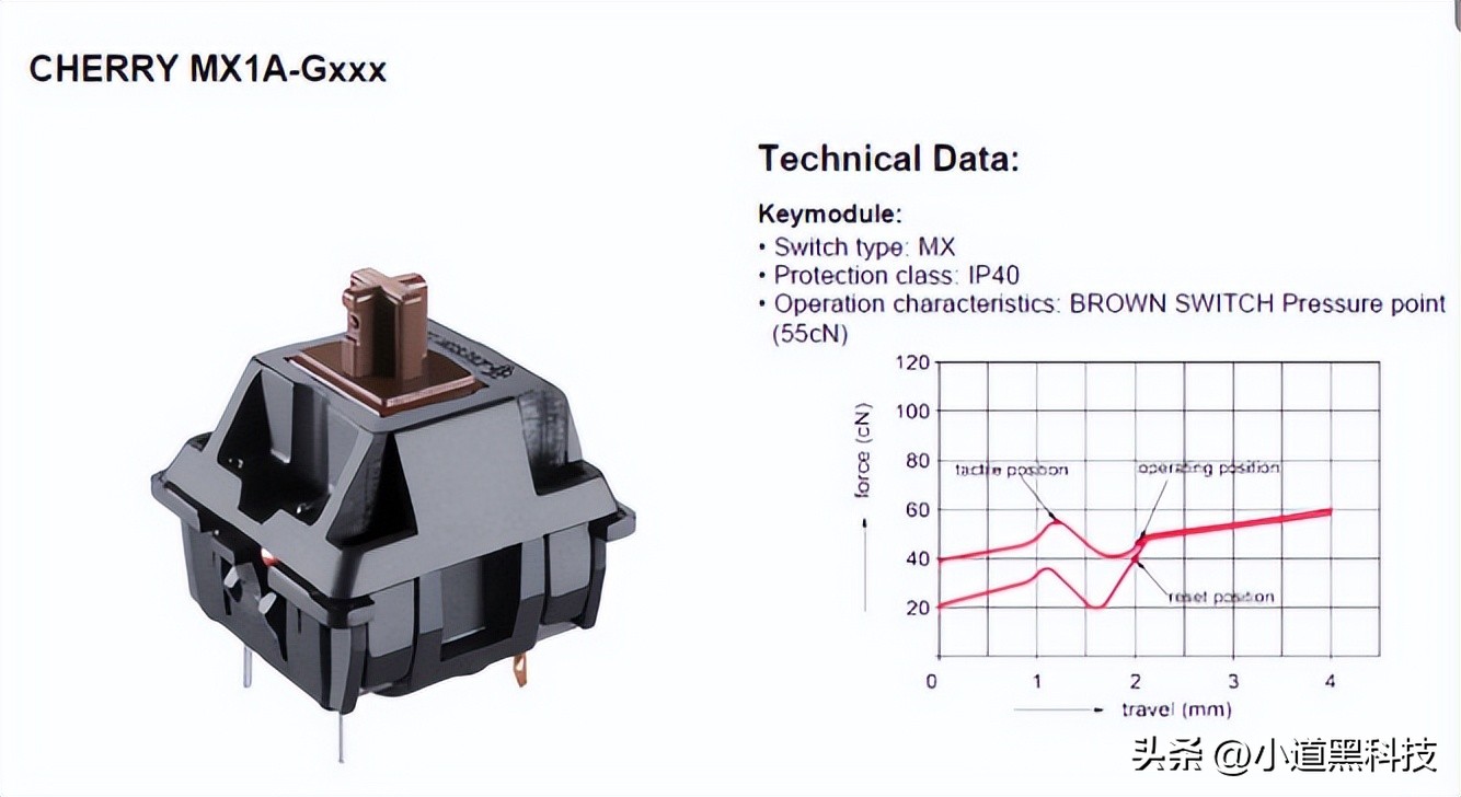 机械键盘青轴红轴黑轴茶轴的区别,机械键盘黑轴青轴茶轴有什么区别