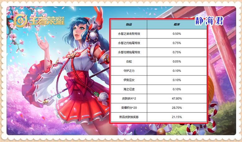 正式服即将上线的活动与优化,正式服夏日活动上线