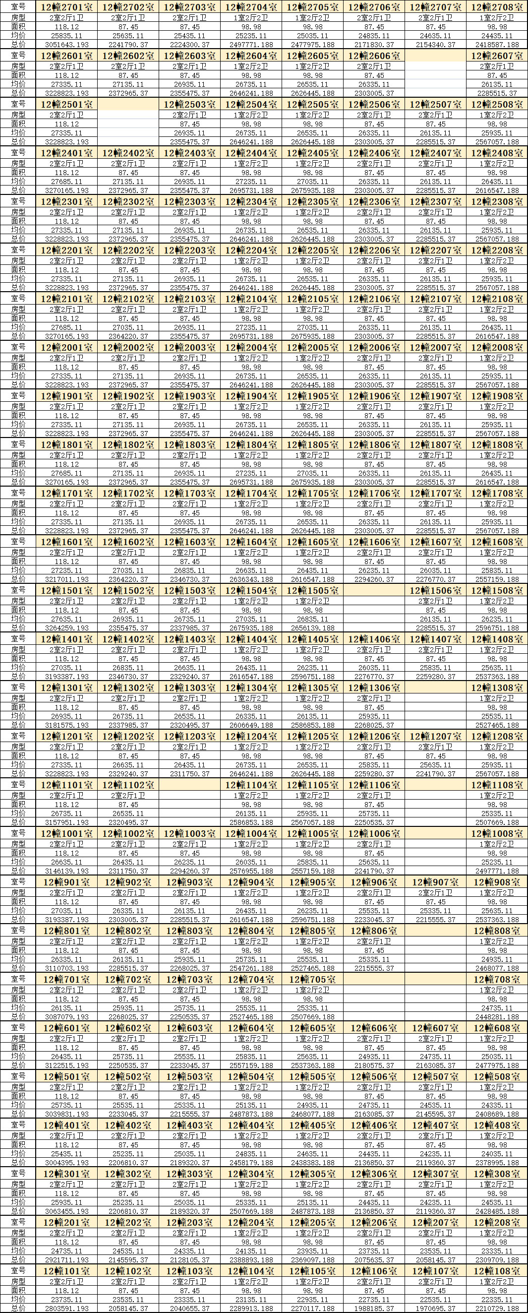 苏州活力岛规划房价,苏州活力岛的房子值得买吗
