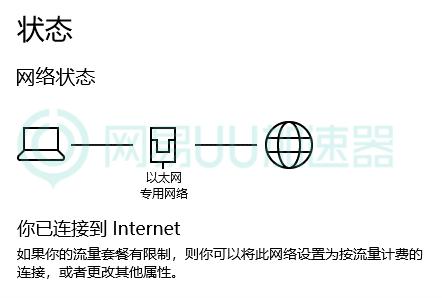 解决暗黑4登录问题,暗黑4网络没问题怎么登不了
