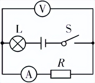 中考物理高频考点,中考物理声光热高频考点