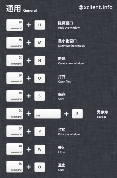 macbookpro键盘和windows键盘,macbookpro2015键盘与win10键盘