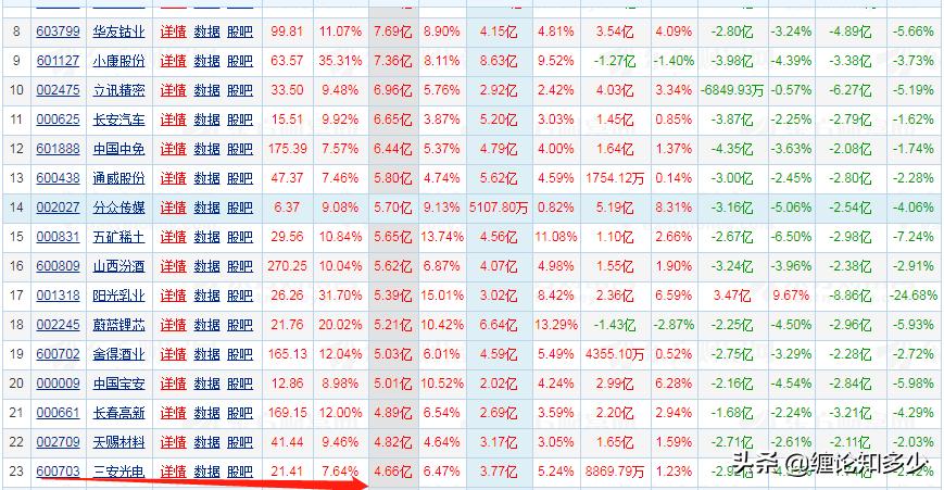 三一重工2023股票最新分析,三一重工股票最新深度分析