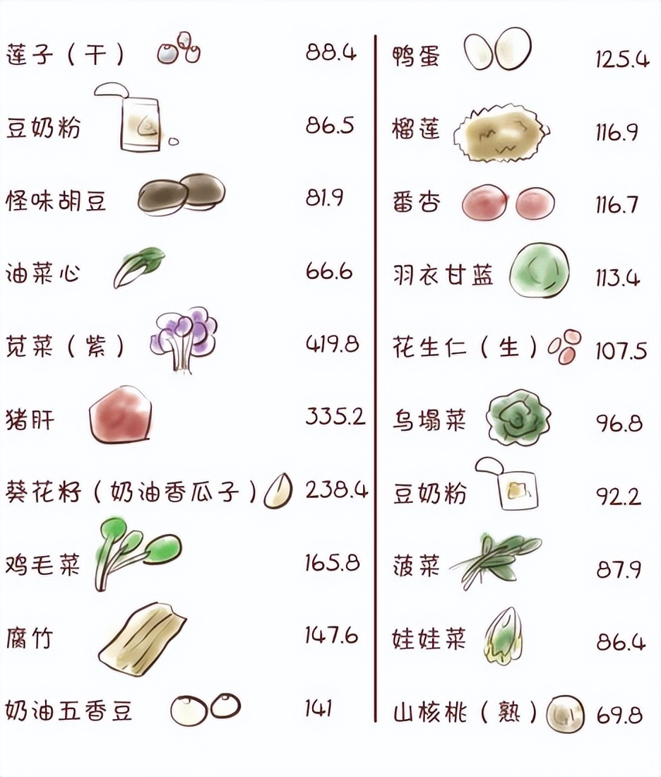 男性隔多久一次精子质量好,男性精子质量多长时间能最好