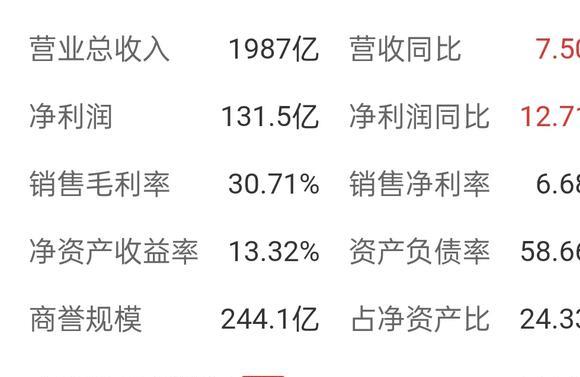 格力集团与美的集团,格力海尔美的是国内品牌吗