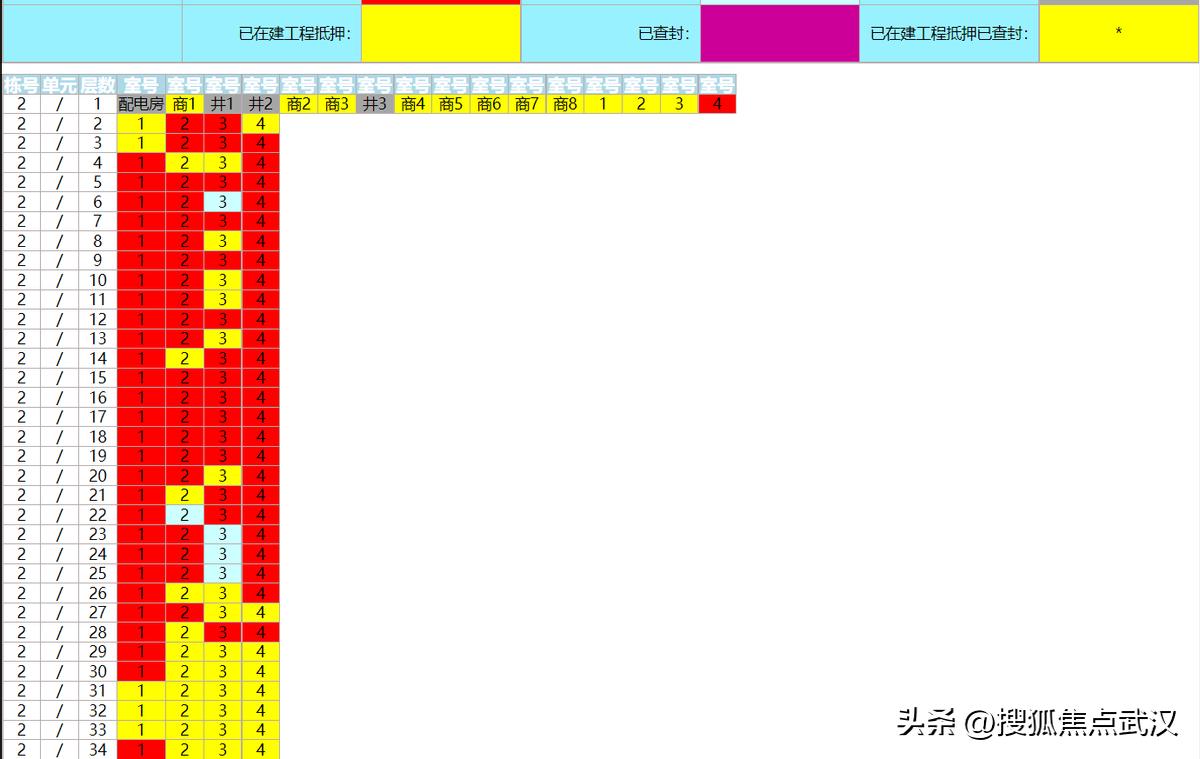 扣分、罚款！“精工”德信褪去光环，努力违规卖房？