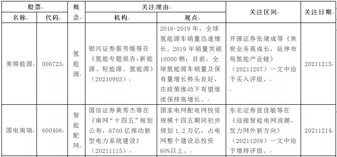 突发超级利好,突发两大利空