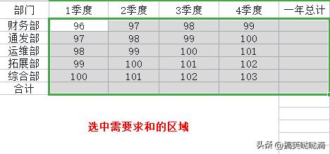 excel公式怎么应用到整个工作簿,excel公式提升率