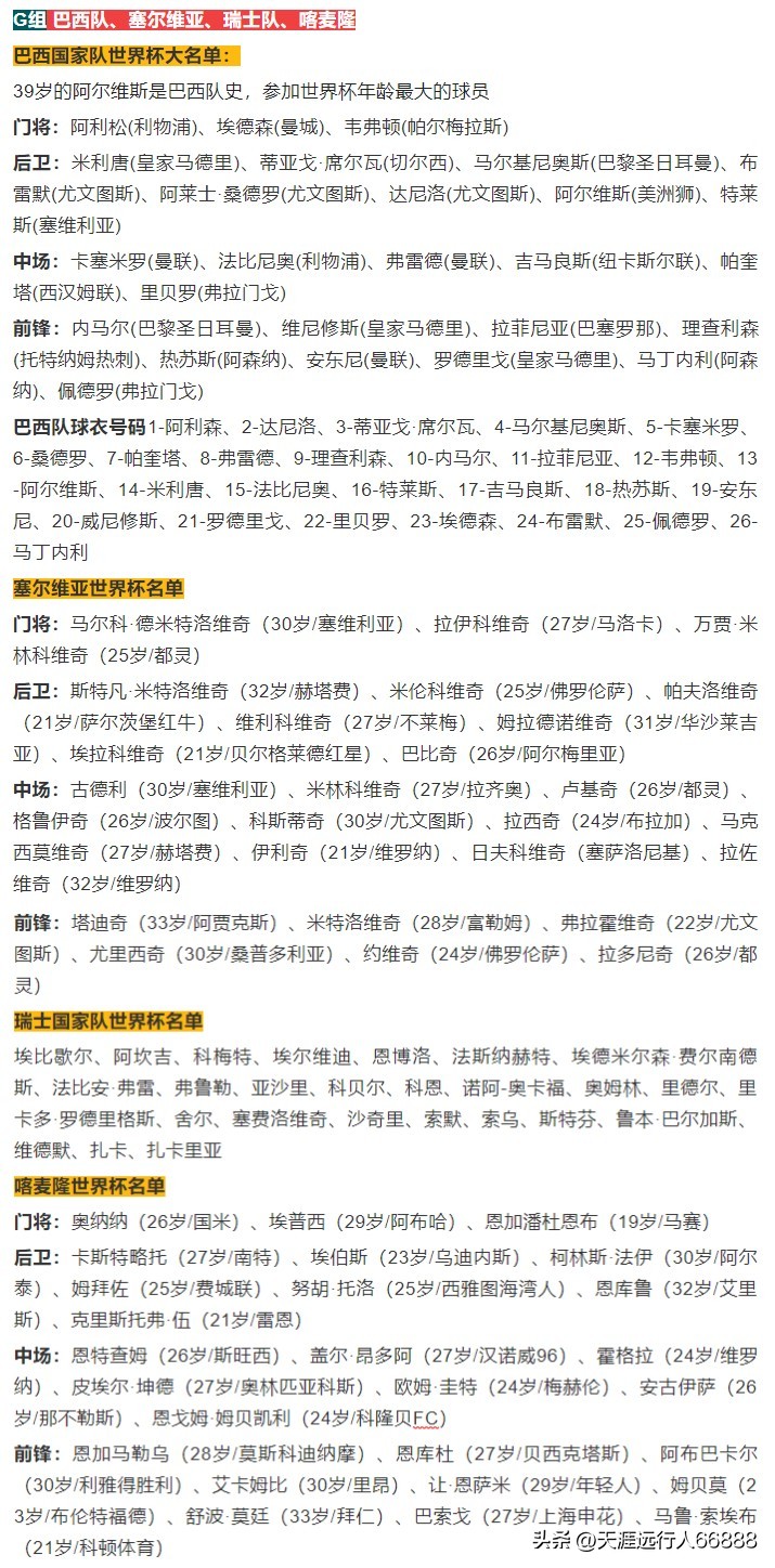 足球世界杯赛程表可打印,世界杯足球典藏版