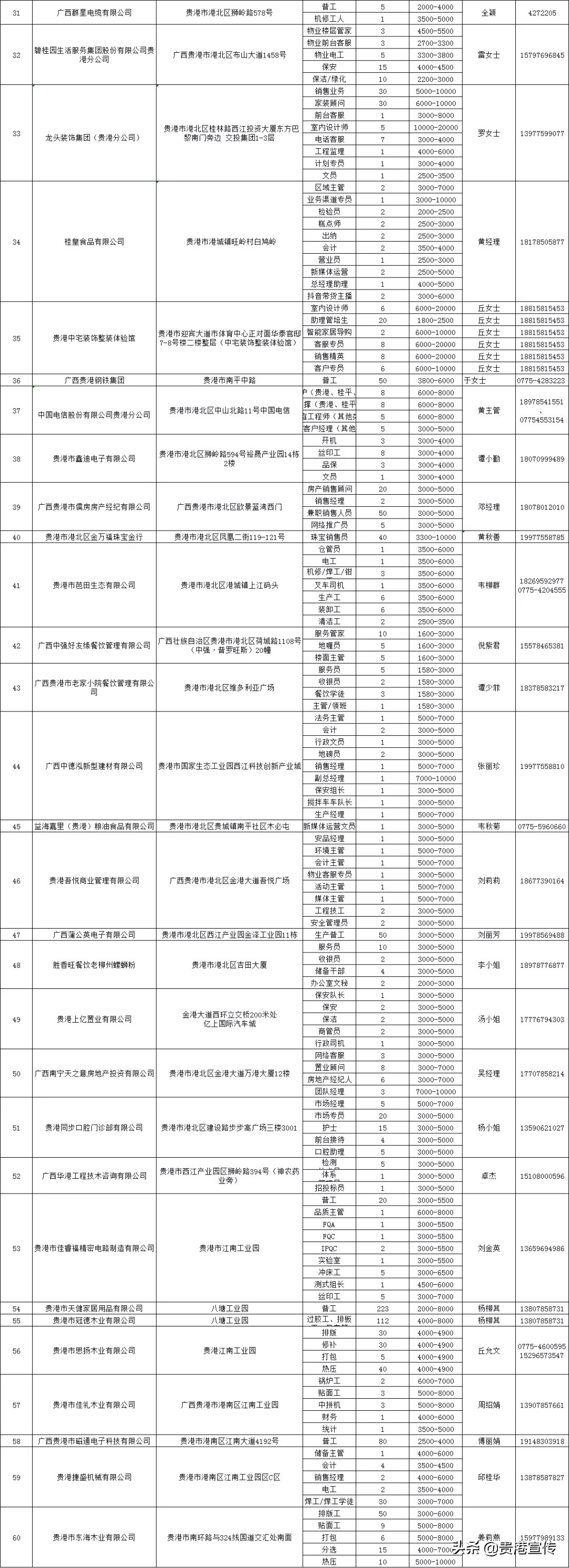 直播带岗招聘在哪个平台,直播带岗下半年计划